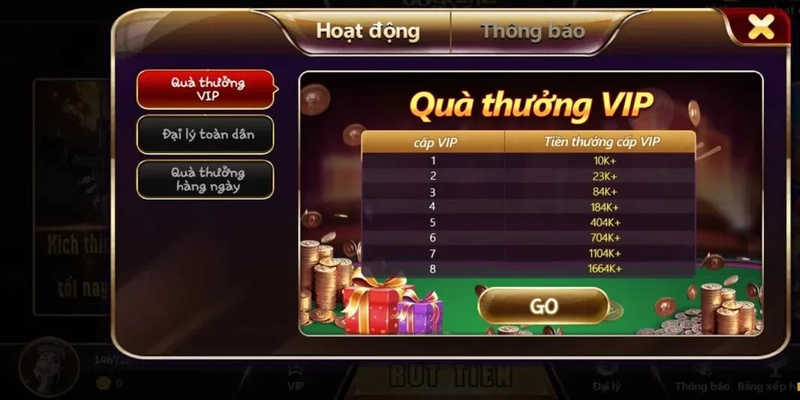 Khuyến mãi Gemwin ngập tràn mỗi ngày